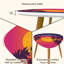 Ensemble de 2 tables basses gigognes Triangle
