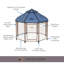 Chenil pour chien modulaire et parc pour animaux avec auvent pour animal de compagnie - enclos intérieur, extérieur et portable, 4 pi-69682211-69682214