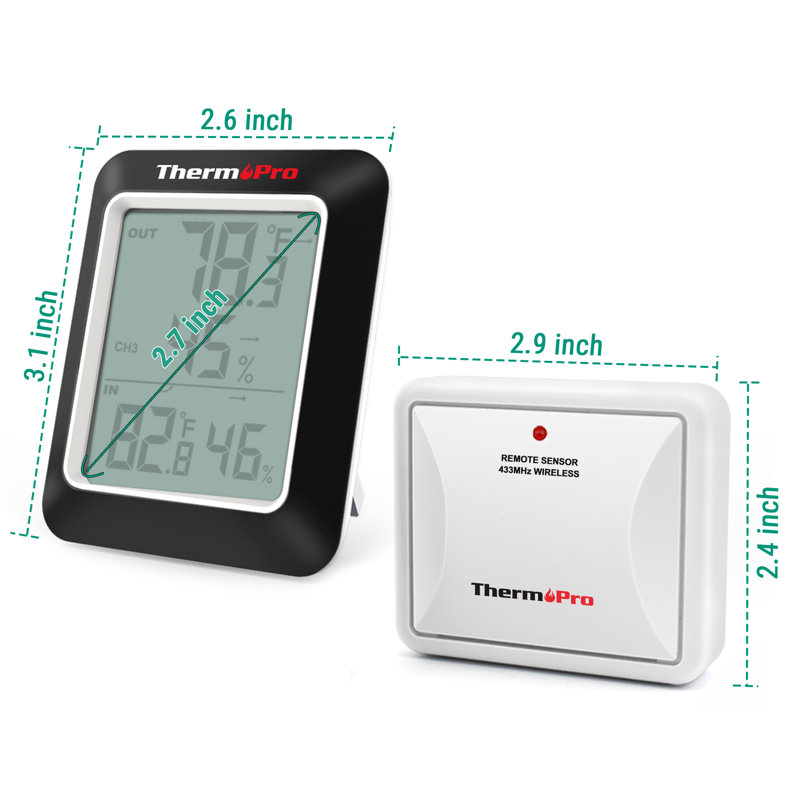 ThermoPro Thermometer
