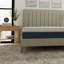 Matelas en mousse viscoélastique gélifiée 12 po-45719071