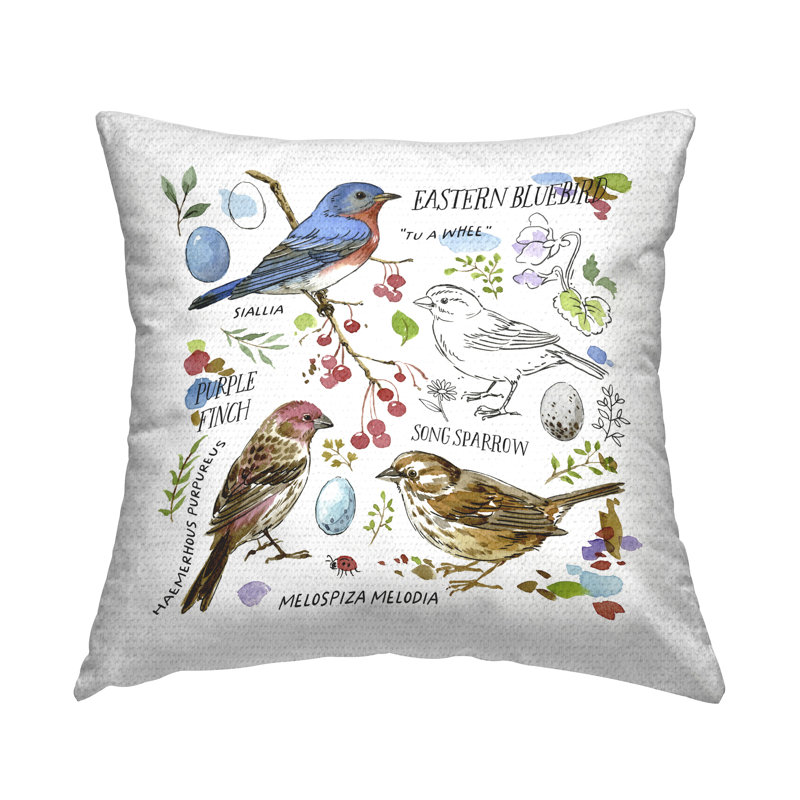 Conception de coussin décoratif pour l'extérieur Woodland Birds