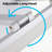 Coetzee Dimmable LED Vanity Light-513289594