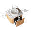 Meuble-lavabo de salle de bain avec lavabo