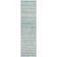 Tapis sarcelle intérieur / extérieur lavable à la machine Claudian ACN1239-103718823