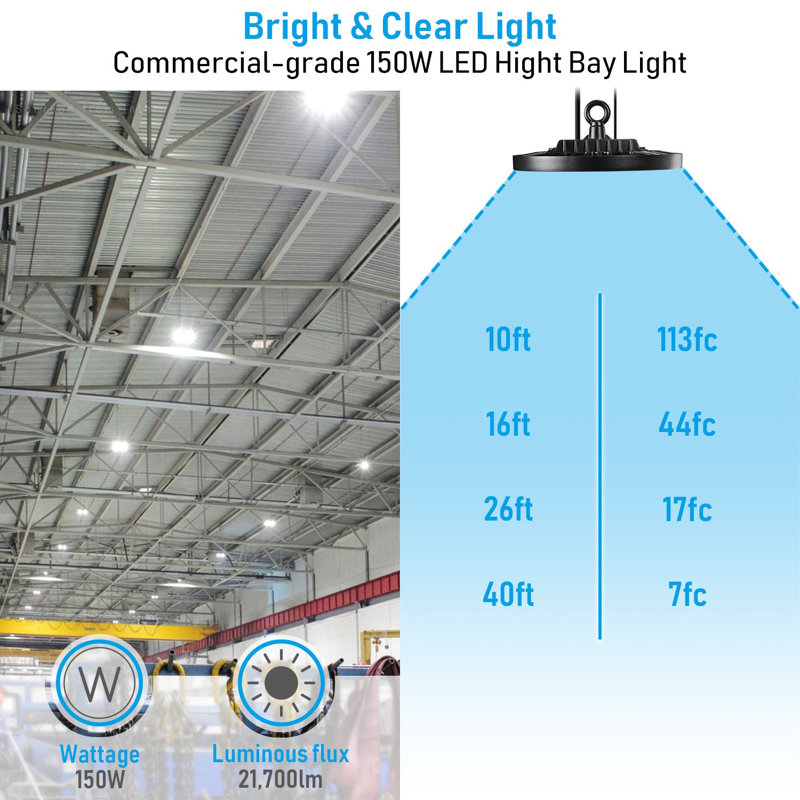 150W LED High Bay Light, 0-10V Dimmable, Utra-bright Commercial UFO Garage Light, 5000K Daylight