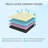 10-Inch King Mattress, 7-Zone, Adjustable Bed-Friendly, White Cover