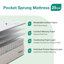   25cm Memory Foam Pocket Sprung Mattress-454692657