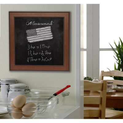 MDF Sheets Painted With UV Paint Chalkboard