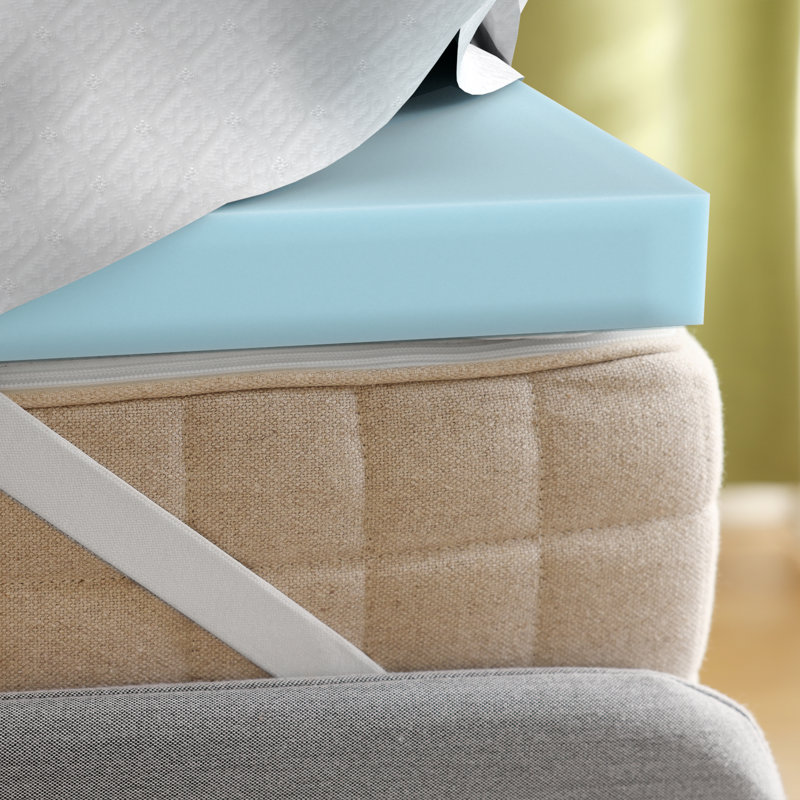 Twin Size 2 Inch Foam Mattress Topper, 28Kg/M³ High Density Foam Bed Topper With Removable White Cover, Twin
