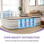 Lit gonflable double avec pompe-133437168-133437169
