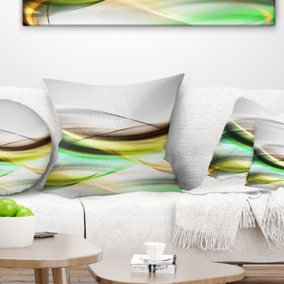 Coussin Abstract Waves