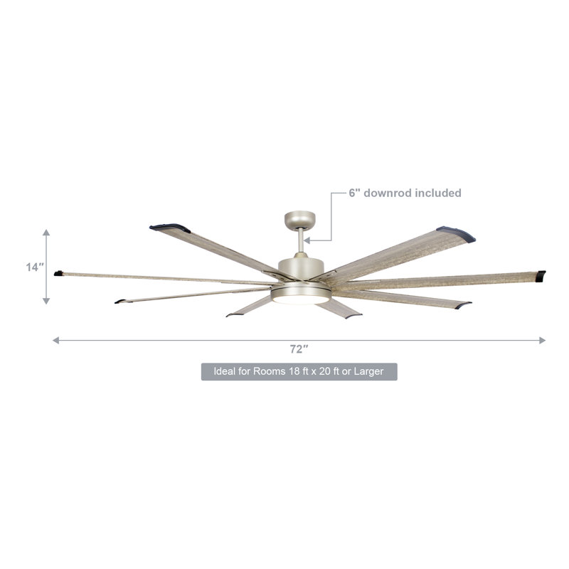 Ventilateur de plafond rustique en aluminium à 8 pales de 72 po Helston avec lumières DEL et télécommande