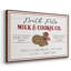 Toile tendue avec châssis Milk and Cookie-94362798-94362799
