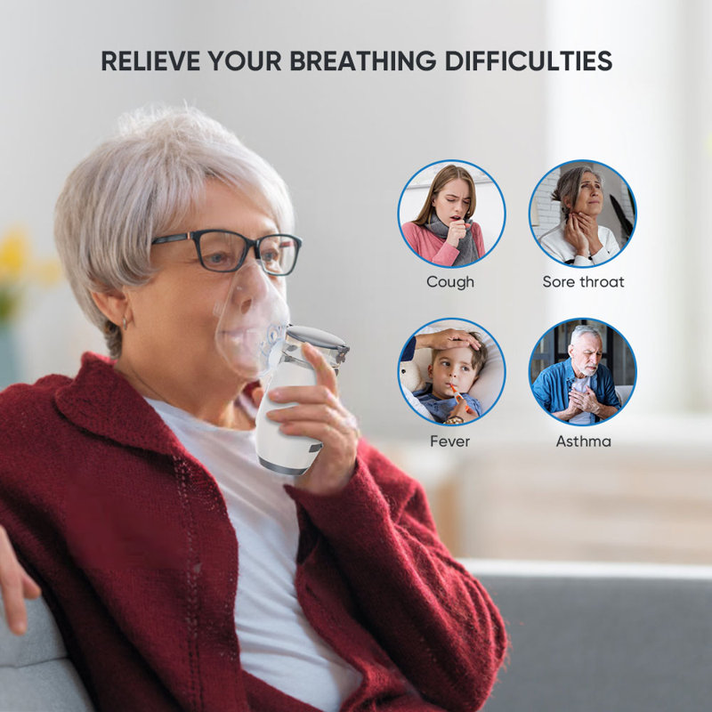 Nebuliser Machine,2 Power Supply Options Portable Nebuliser for Adults & Kids,Handled Nebulizer for Home 0.2ml/min