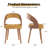 Upholstered Dining Chair With Wooden Frame-1252833042-1244952187