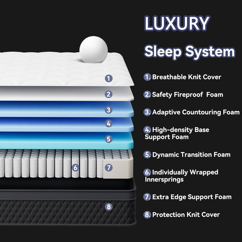 Hybrid Mattress in a Box,Individual Pocket coil, Medium Firm, Memory Foam Mattress, California King, 10"