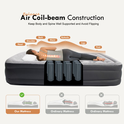 Montegut Air Mattress with Built-In AC Pump