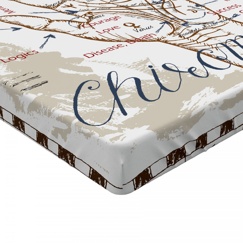 Microfiber Fitted Sheet, Twin Fitted Sheet