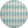 Premium Machine Washable Cerrito AMF578 Teal Rug