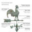 Girouette coq-105789265-29251984