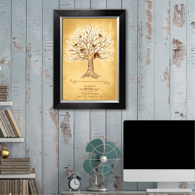 " Personalized Family Tree "