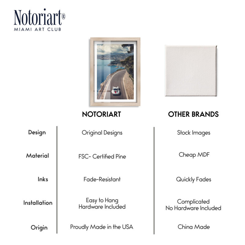 «Fast Car Monaco Shadowbox» par Notoriart, H 37 po x l 25 po, Crème, crème