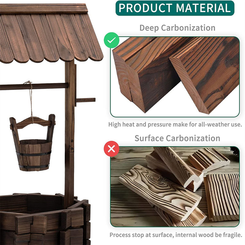 Fairbury Wood Planter Box