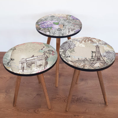Nesting Tables