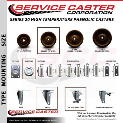 Phenolic Caster