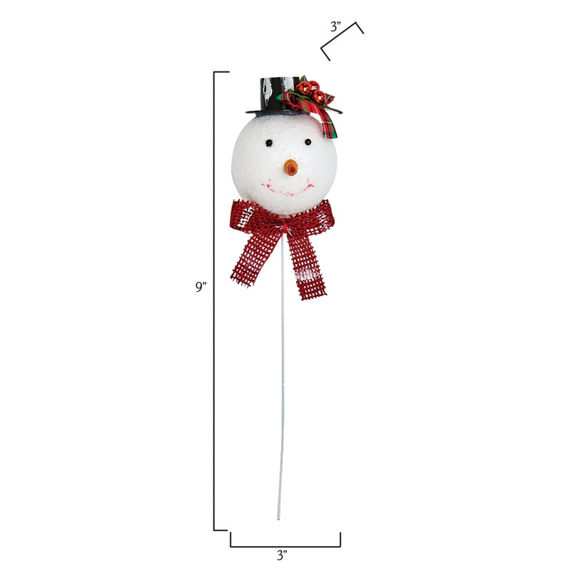Bonhomme de neige sur le prélèvement