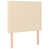 Cream Fabric is out of stock selected