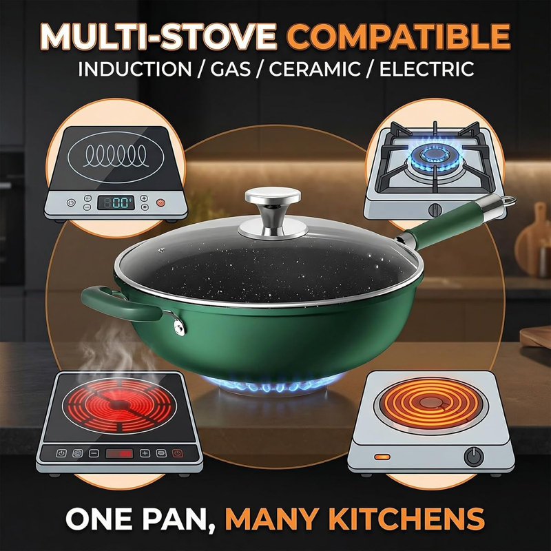 Nonstick Stir Fry Pan 34cm