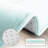 Ultra Soft and Absorbent Memory Foam Contour Mat with Non-Slip Backing-192032431