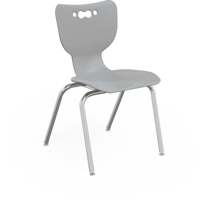 Chaise de classe Hierarchie