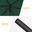 Parasol de marché lumineux 90 po Davinna-866289795