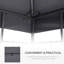 Auvent de remplacement pour abri de jardin d'extérieur 9,8 pi x 9,8 pi, 2, gris foncé, auvent 9,84 pi