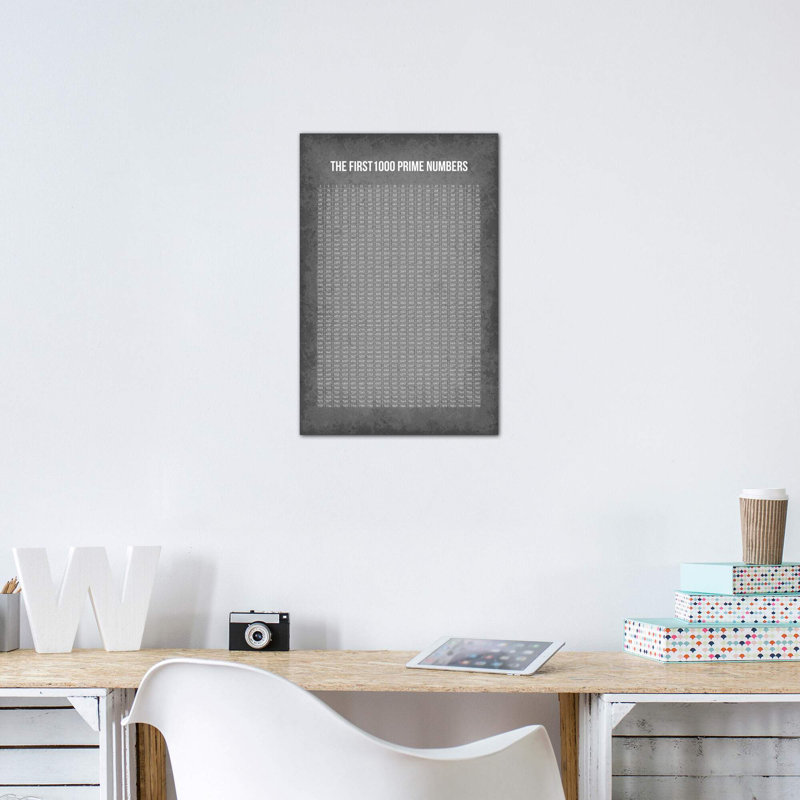 «First 1000 prime chiffres», reproduction d'art textuel, Pas de tapis, Toile tendue, H 40 po x l 26 po x P 1,5 po