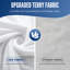 Protège-matelas imperméable et imperméable, hypoallergénique et respirant-356461914