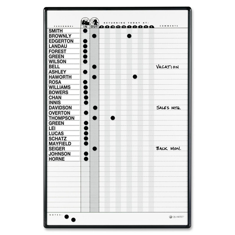 Quartet® Yes Steel Wall Whiteboard