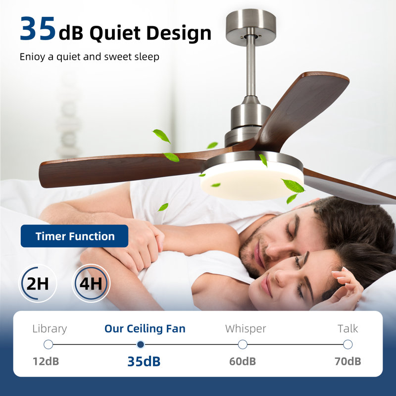 52 In. Wood Smart Indoor Silver Ceiling Fan With 3-colours Led Light/ Dimmer And Dc Motor And App/remote/memory Function