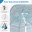 Arletha 176cm Beach Parasol-272954004