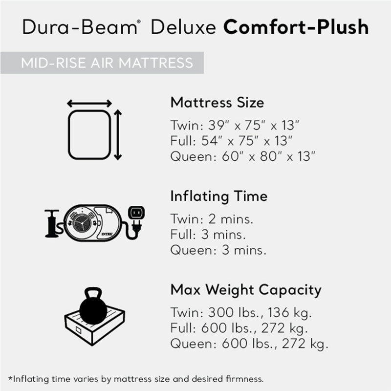 Intex 67765ED Dura Beam Comfort Plus matelas pneumatique 13 "avec pompe, simple (paquet de 2)