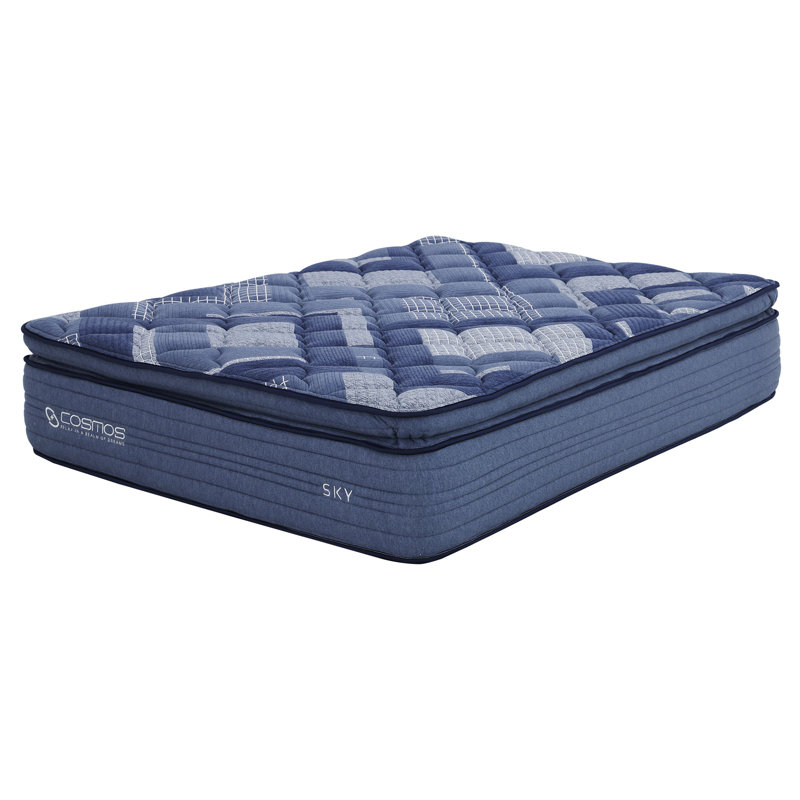 SKY KS POCKET UNIT CORE 14"
