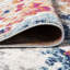 Tapis bleu / multicolore Sunset Sunset-1501144116