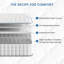 18cm Firm Spring Mattress in a Box-123054246