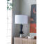 Style tendance avec base robuste