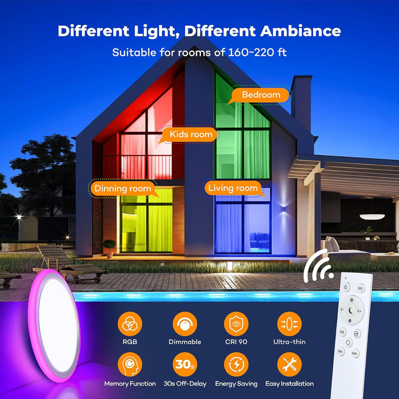 RGB Led Flush Mount Ceiling Light With Remote Control 13Inch 24W 2400LM 3000-6500K Dimmable Colour Changing Light Fixture Modern Round White Ceiling Lamp