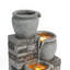 Cascade Fountain