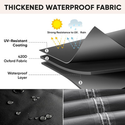 Patio Furniture Covers, Outdoor Waterproof