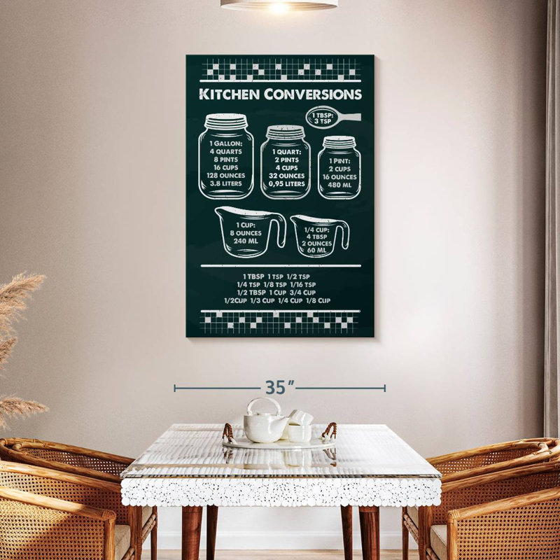 Plaque murale Kema Kitchen, H 48 po x l 32 po